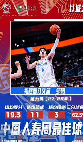 挑战