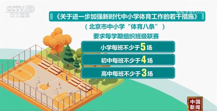 更重要的是